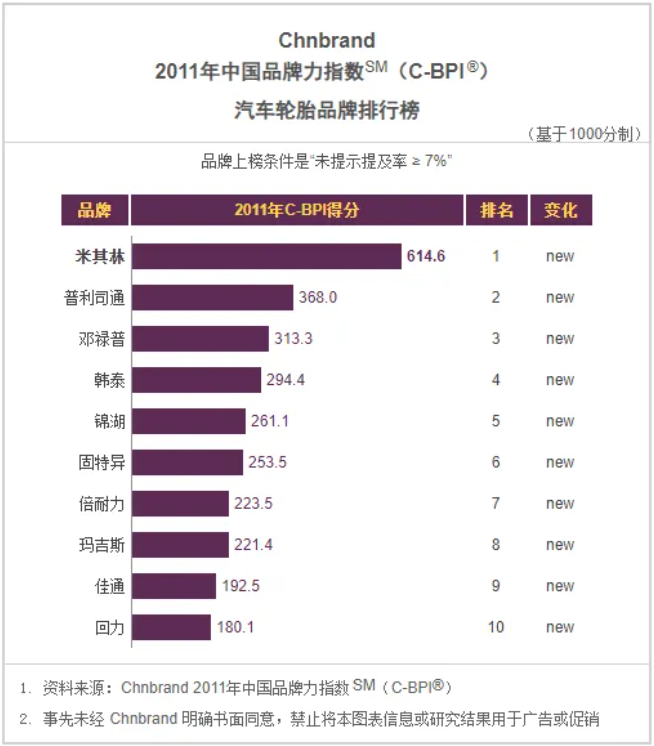 1716187132343213.png image.png